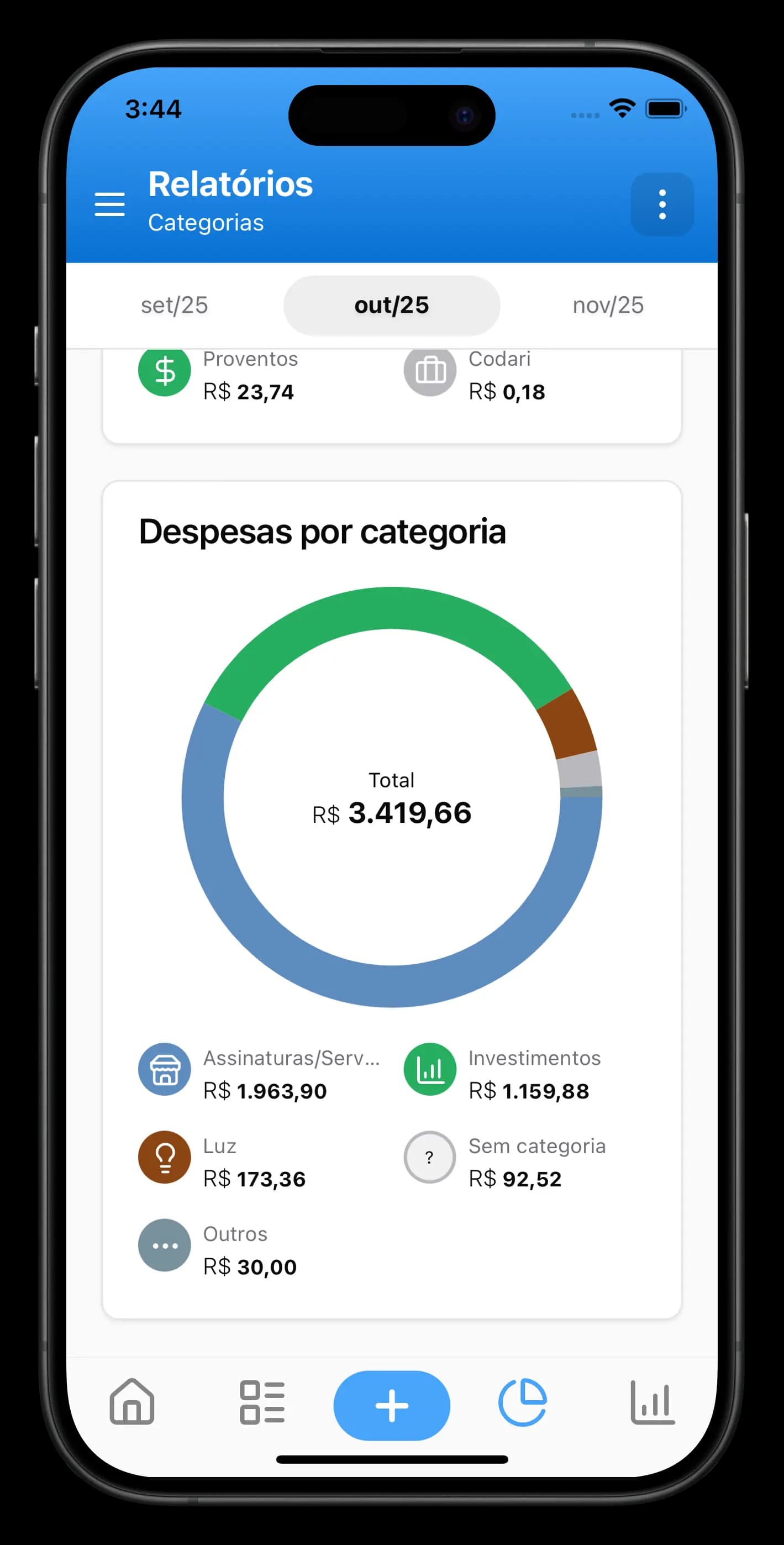 Tela de Relatórios do app Dinzo
